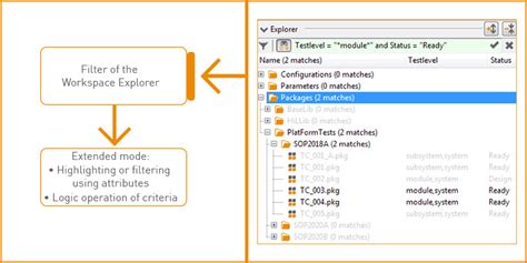 ECU-TEST | TraceTronic GmbH