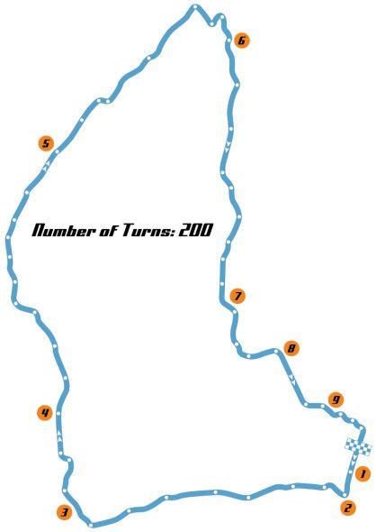 Isle Of Man Tt Course Map Maping Resources