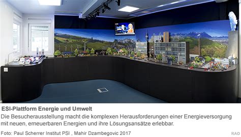 RAOnline EDU Energie Schweiz Energie Und Umwelt Neue Technologien