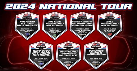 championship  road sets  date  south dakota debut amsoil championship  road