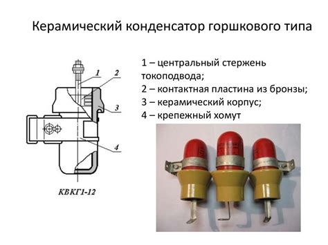 Конструкции конденсаторов - online presentation