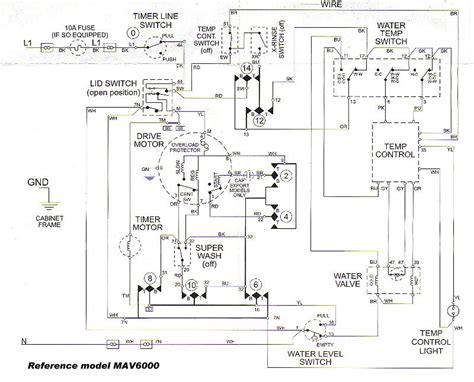 Maytag Atlantis Dryer Wiring Diagram Wiring Diagram Pictures