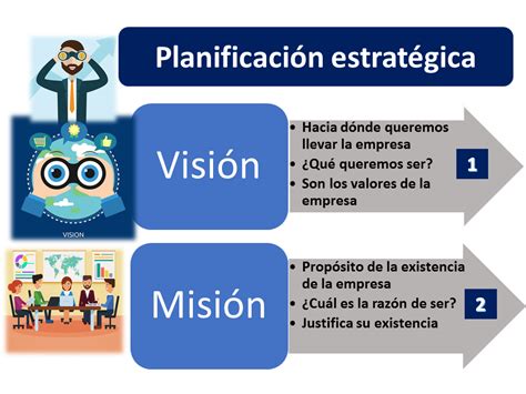 Tomidigital PlaneaciÓn EstratÉgica