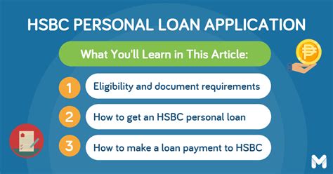 Hsbc Personal Loan Application Requirements Steps And Faqs