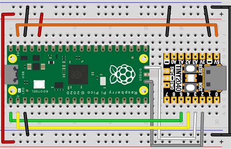 ARM Embedded Tutorial Raspberry Pi Pico Setting Up For Development