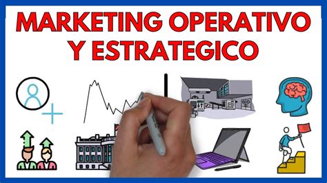 Guía completa de Marketing Estratégico Definición Beneficios y