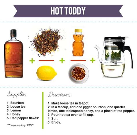 Recipe Hot Toddy Pinterest Scotch Honey And Blog Yummy Foods