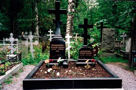 Комплексное оформление места захоронения, благоустройство могилы на ...
