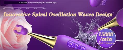 Amazon Jupupoxo G Spot Clit Vibrator Sex Toys Flapping Vibrator Dildo With Vibration