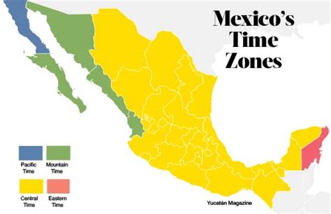 Mexico Time Zone Chart