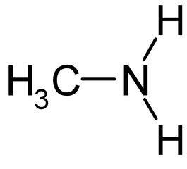 Kontakt – Sprzedaż wyrobów oraz surowców chemicznych
