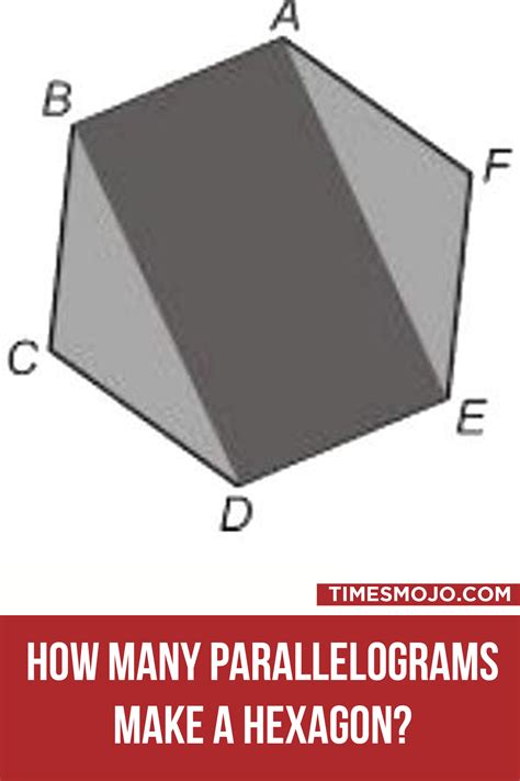 How many parallelograms make a hexagon? - TimesMojo