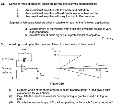 Solved 3a. . Consider three operational amplifiers having | Chegg.com