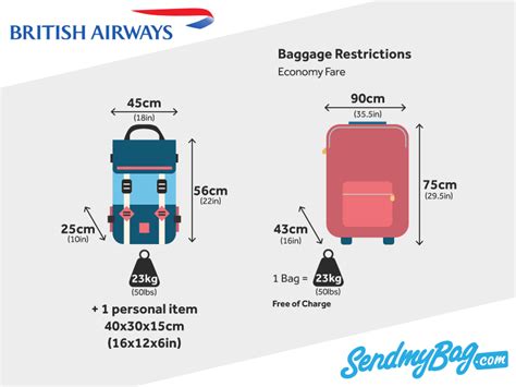 british airways baggage allowance  sendmybagcom