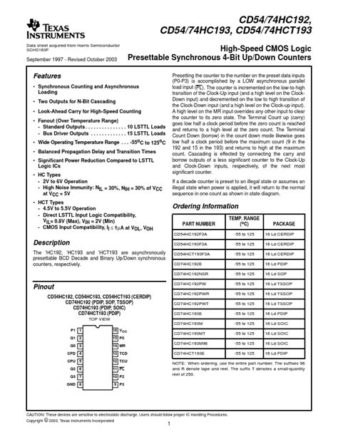 Cd Hct Datasheet Presettable Synchronous Bit Up Down Counters