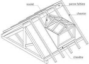 Charpente Bois Detail
