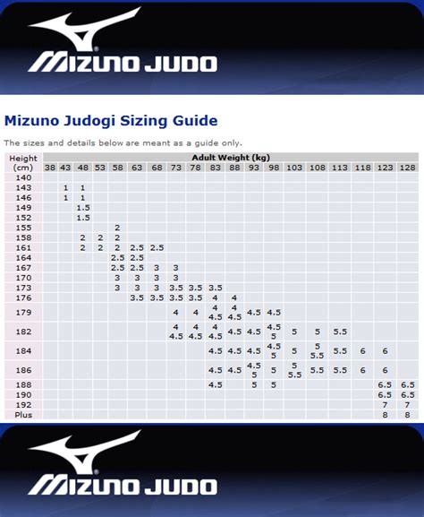 Кимоно для дзюдо Mizuno Yusho (IJF) - Кимоно - стиль жизни.