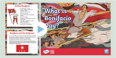 What Is Bonifacio Day Grades 2 6 Twinkl Twinkl
