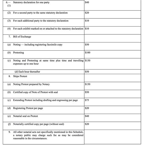 notary public singapore fees translation services singapore