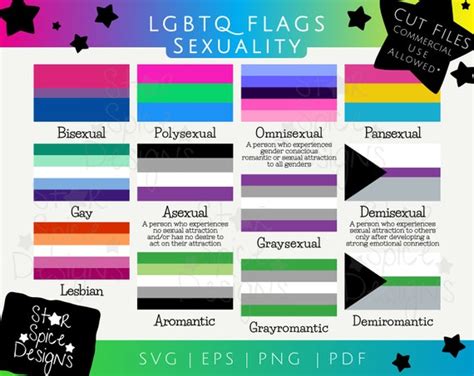 Sexuality Pride Flags