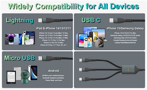 Amazon W Coiled Multi Charging Cable In Usb A Usb C To