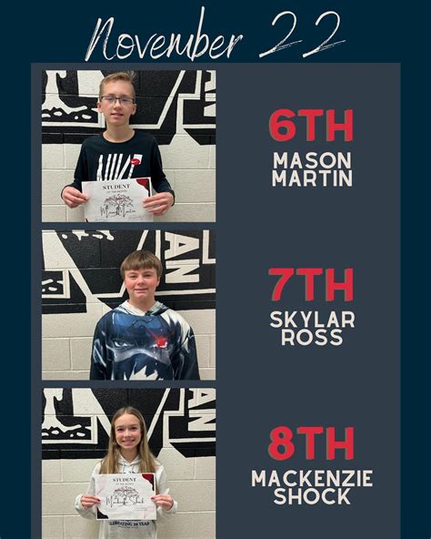 Congratulations to the November... - Milan Middle School