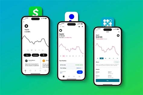 Best Investment Apps for Beginners: A Comprehensive Guide | CIO Women ...