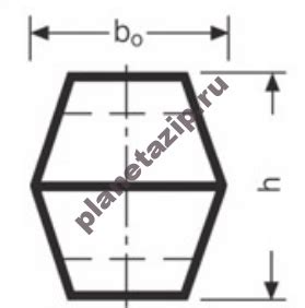 Ремень клиновой двухсторонний Le (mm) 2083 AA 80 AA / HAA: купить с ...