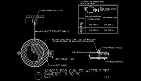 15 To 50 Diameter Hanger For Chilled Water Pipes Autocad Drawing Cadbull