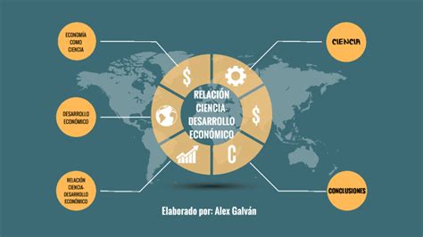 RELACIÓN CIENCIA DESARROLLO ECONÓMICO DE UN PAÍS by stanis g on Prezi