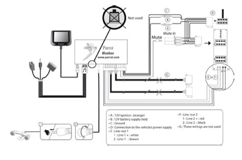 How to install Parrot MKi9200 hands-free kit | Parrot Store Official