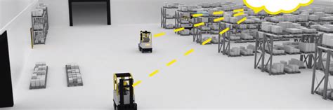 Forklift Trucks Personal Safety And Anti Collision Systems Smart