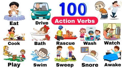 100 Action Verbs Daily Life English Vocabulary With Examples English Action Verbs Youtube