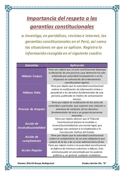 Las Garantías Constitucionales