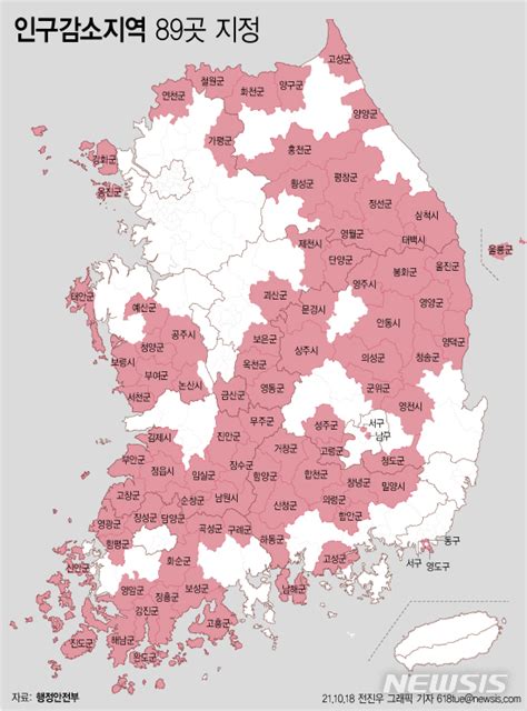 경북도 16개 시군 인구감소지역에 지정 공감언론 뉴시스통신사