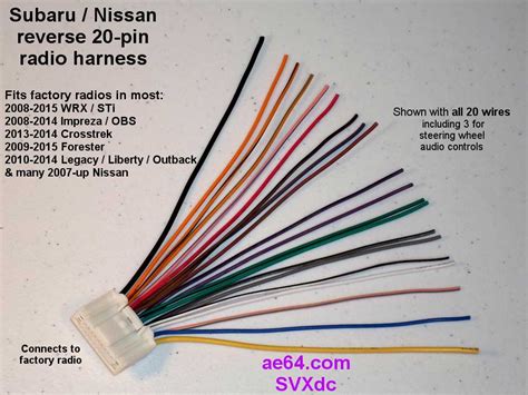 Wiring Diagram For Subaru Forester Radio