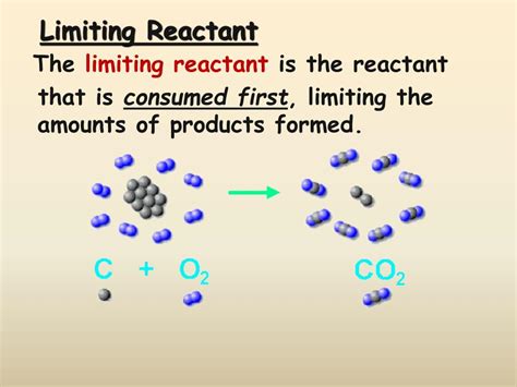 Ppt Stoichiometry Powerpoint Presentation Free Download Id805666