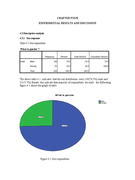 Chapter Four Experimental Results And Discussion 43 Descriptive Analysis 431 Sex Response Pdf