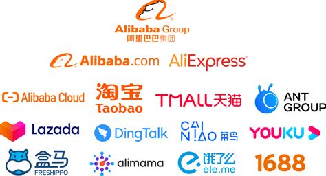 Are Alibaba and Aliexpress the Same Company – penmakingsupplies.com