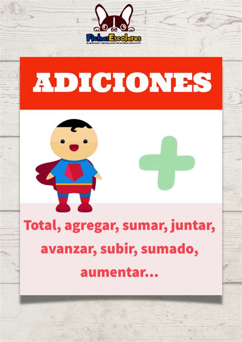 Palabras Claves De Adici N Sustracci N Multiplicaci N Y Divisi N