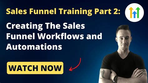 How To Build A Gohighlevel Sales Funnel Part Creating The Sales