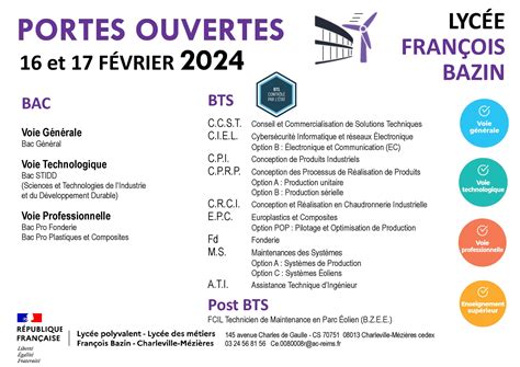 Portes Ouvertes du lycée François BAZIN GIP FCIP et réseau des GRETA