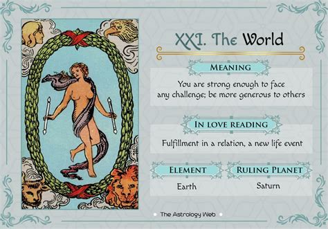 The World Tarot Meaning In Upright Reversed Love And Other Readings