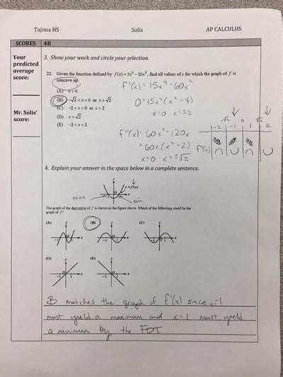 Ap Calc Cycle 1 Review