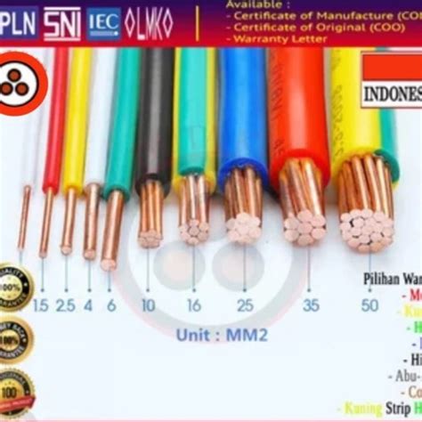 Jual Kabel SUPREME NYA Kawat 1 5mm 2 5mm 4mm 6mm 10mm Eceran Meteran