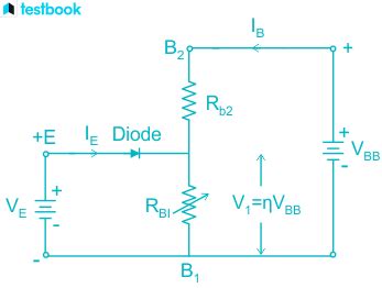 Unijunction Transistor Learn Ujt Construction Operation Characteristics