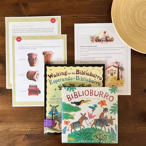 South America Unit Study | Geography Curriculum & Hands-On Activities