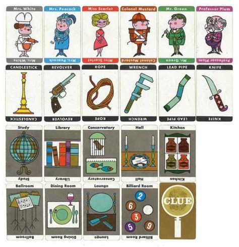 Printable Clue Game Cards