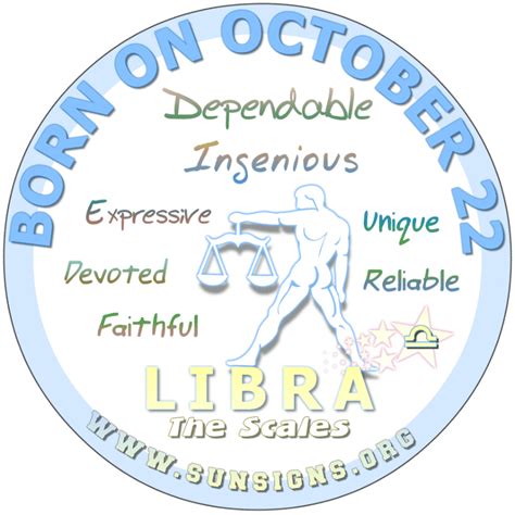 October Birthday Horoscope Astrology (In Pictures) - SunSigns.Org