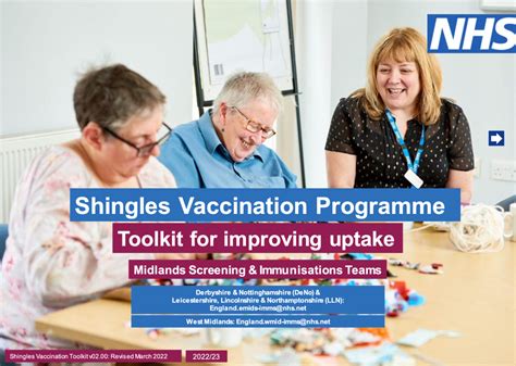 Shingles Vaccination (Risks of Live Vaccination in Immunocompromised Patients) – GP Gateway